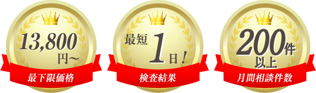 最下限価格13800円〜・検査結果最短3日・月間相談件数100件